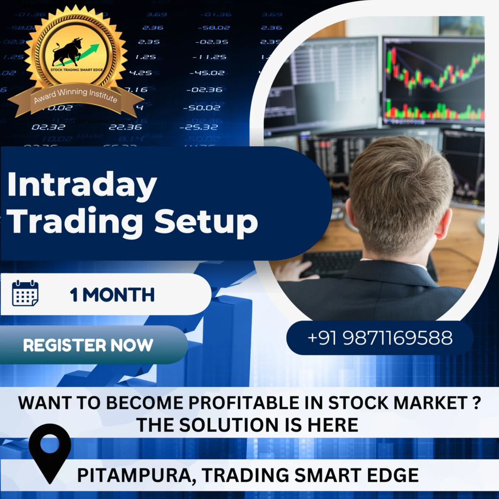 Intraday Trading Setups 2 image 6