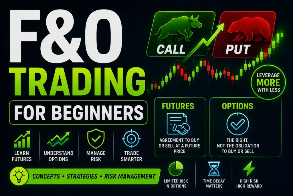 F&O trading for beginners guide explaining futures and options, leverage, risk management, call and put options with stock market charts.